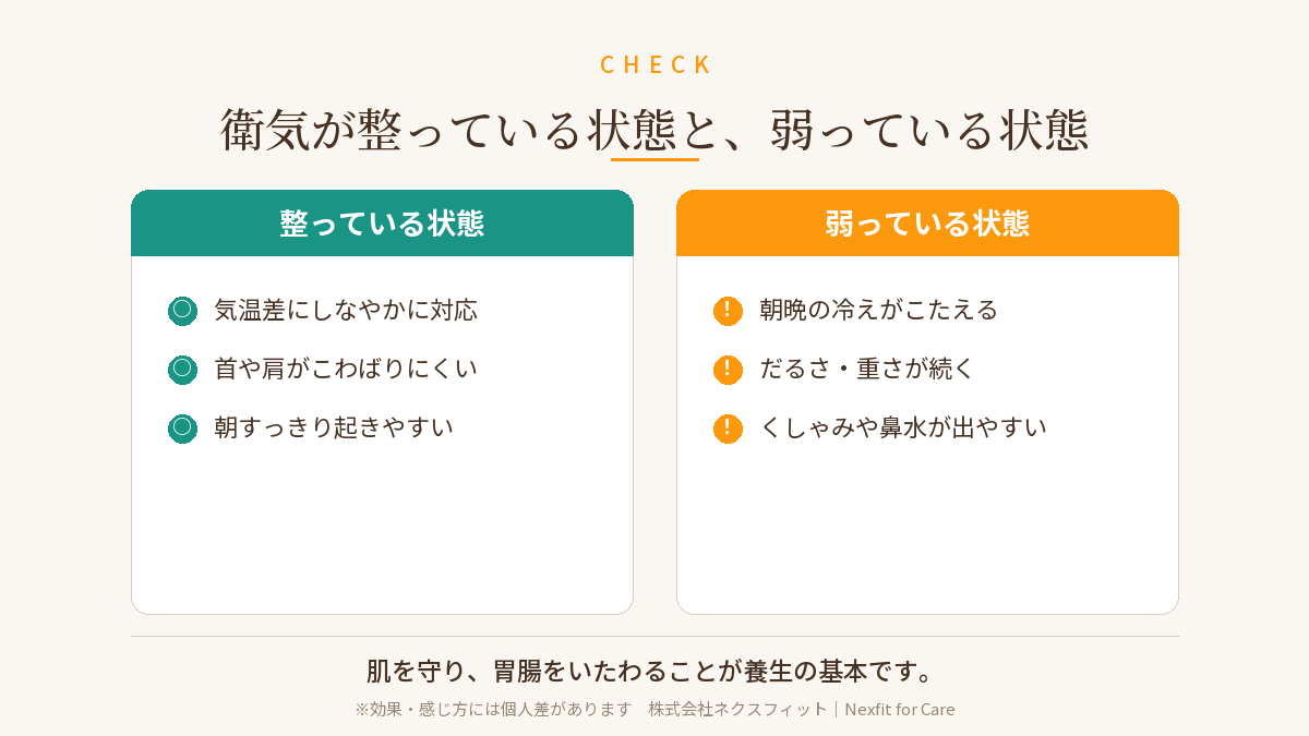 10月の朝晩の冷えで疲れやすい方へ｜東洋医学の「衛気」で考える寒暖差疲労の養生