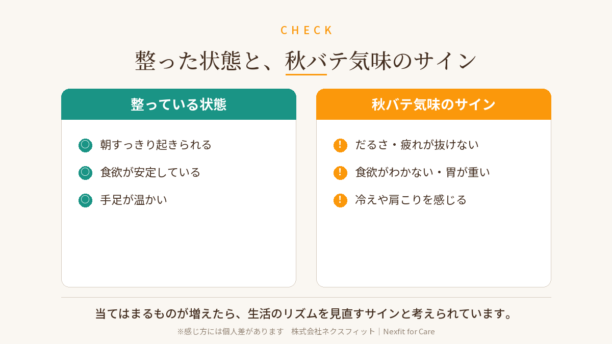 整っている状態と、秋バテ気味のサインの比較チェック